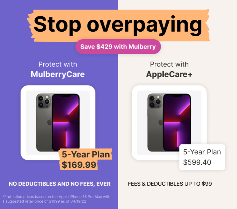 AppleCare+ vs MulberryCare for iPhone extended warranty coverage
