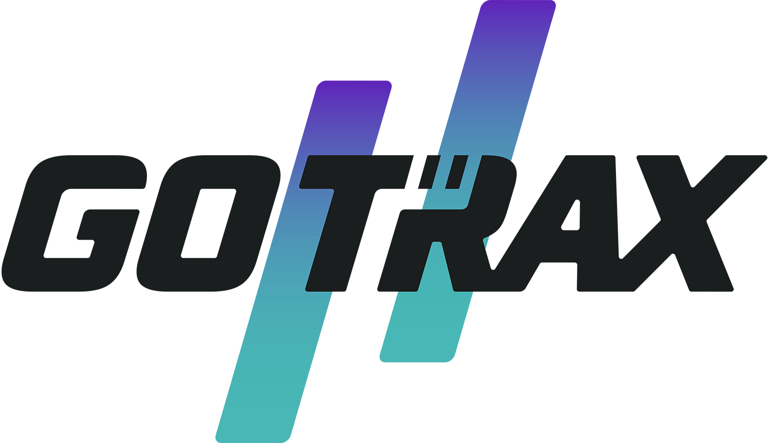 gotrax